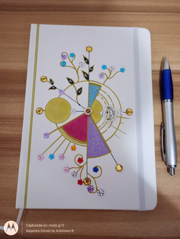 Cuaderno